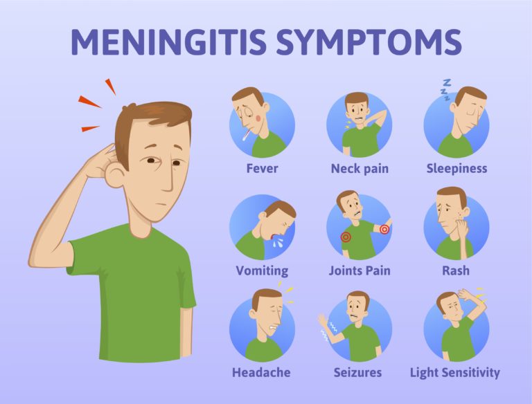 be-meningitis-aware-zoomdoc-health