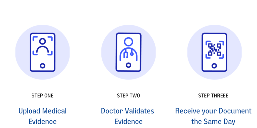 fit-to-work-certificate-zoomdoc-health